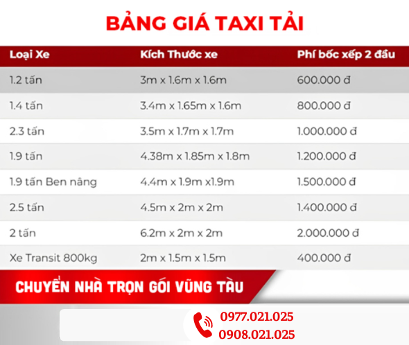 price-list